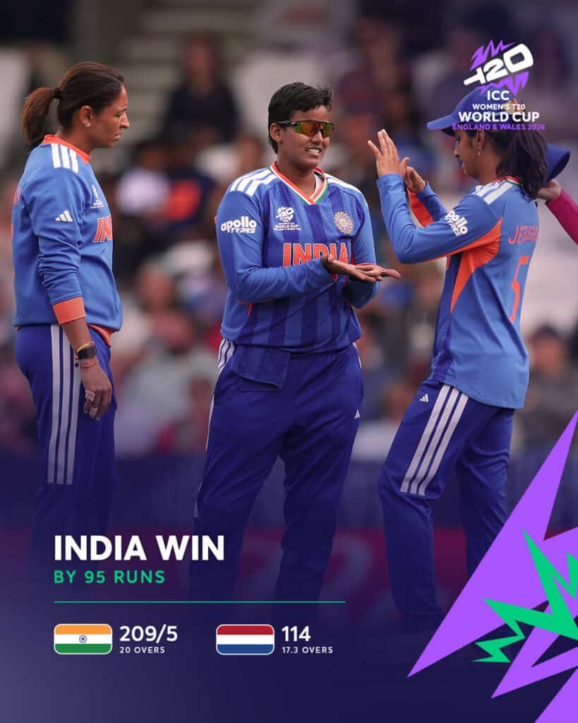 IND W vs NED W T20 World Cup Highlights: Mandhana, Shafali Power India to Dominant 95 Run Win Mandhana, Shafali power India to 95-run win