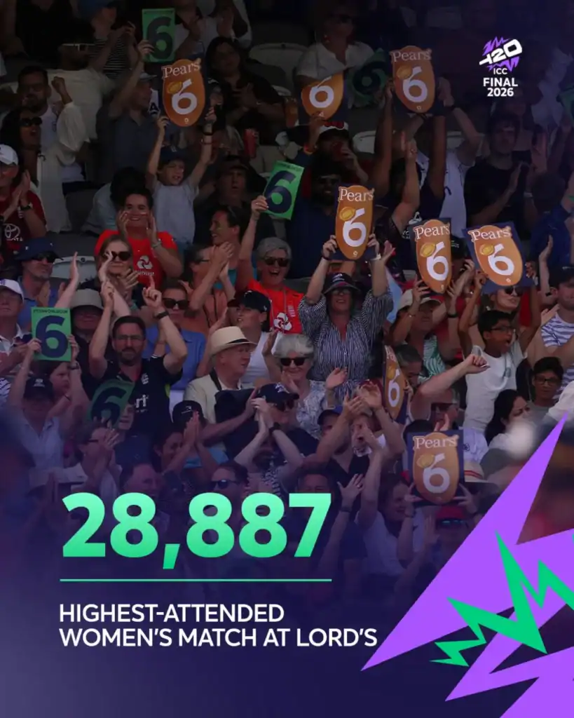 Records Broken At Women’s T20 World Cup 2026