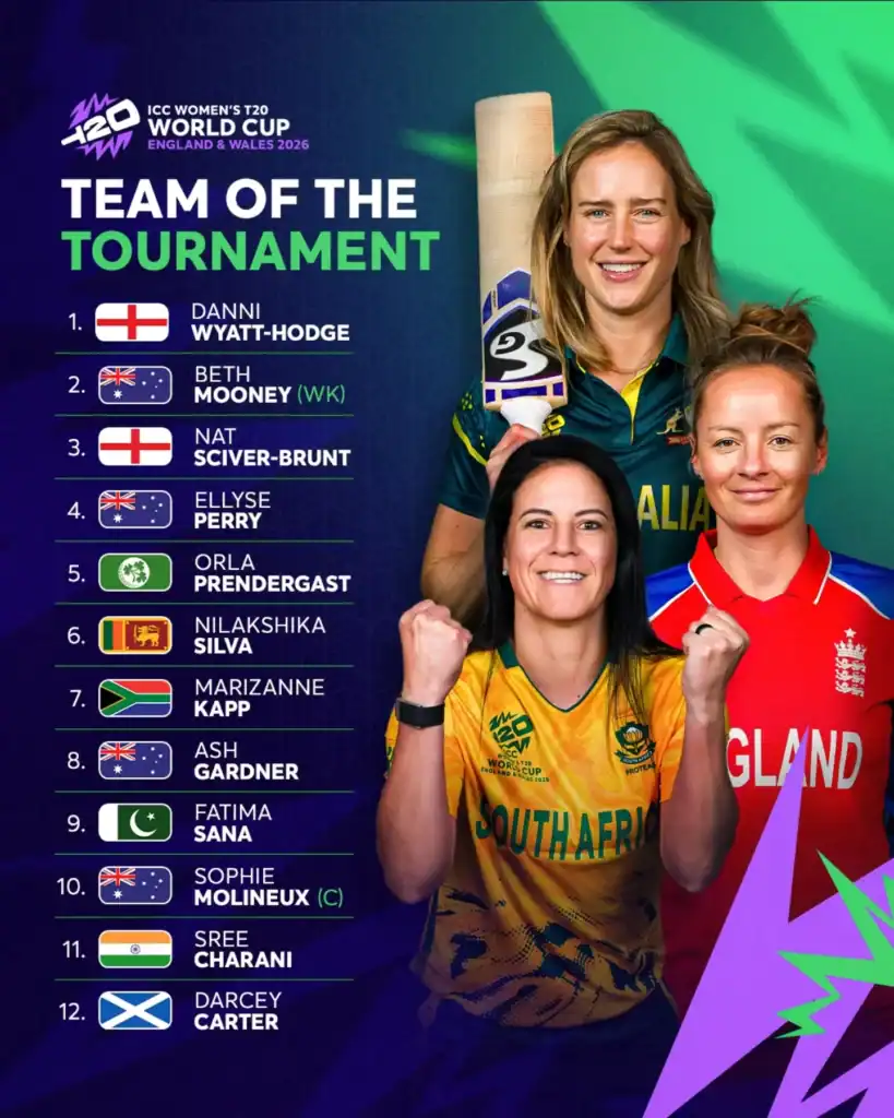 Women’s T20 World Cup 2026 Team of Tournament