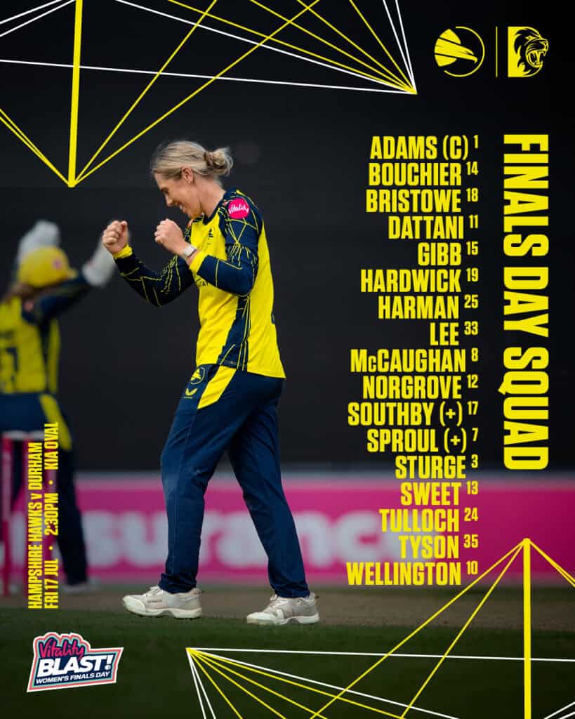 Hampshire vs Durham Women: T20 Blast semi-final preview