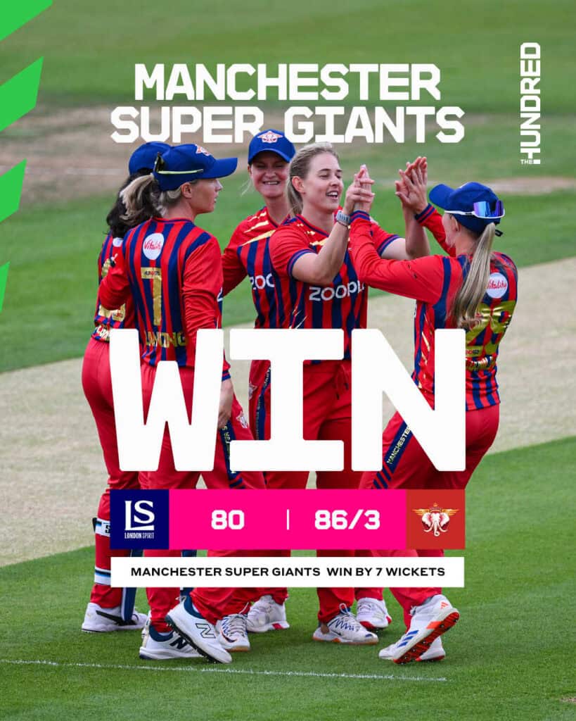 London Spirit vs Manchester Super Giants Women Match Review 2026