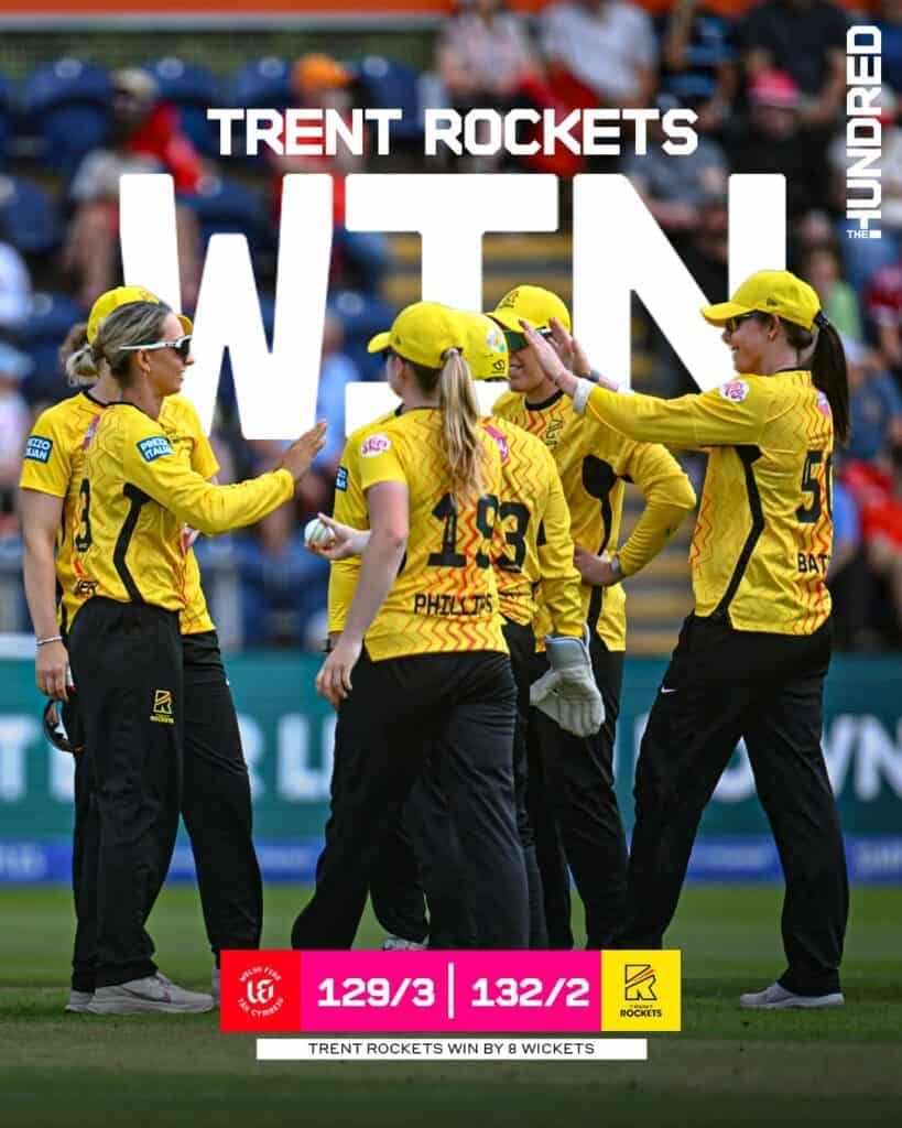 Trent Rockets Beat Welsh Fire in Women’s Hundred 2026 Clash