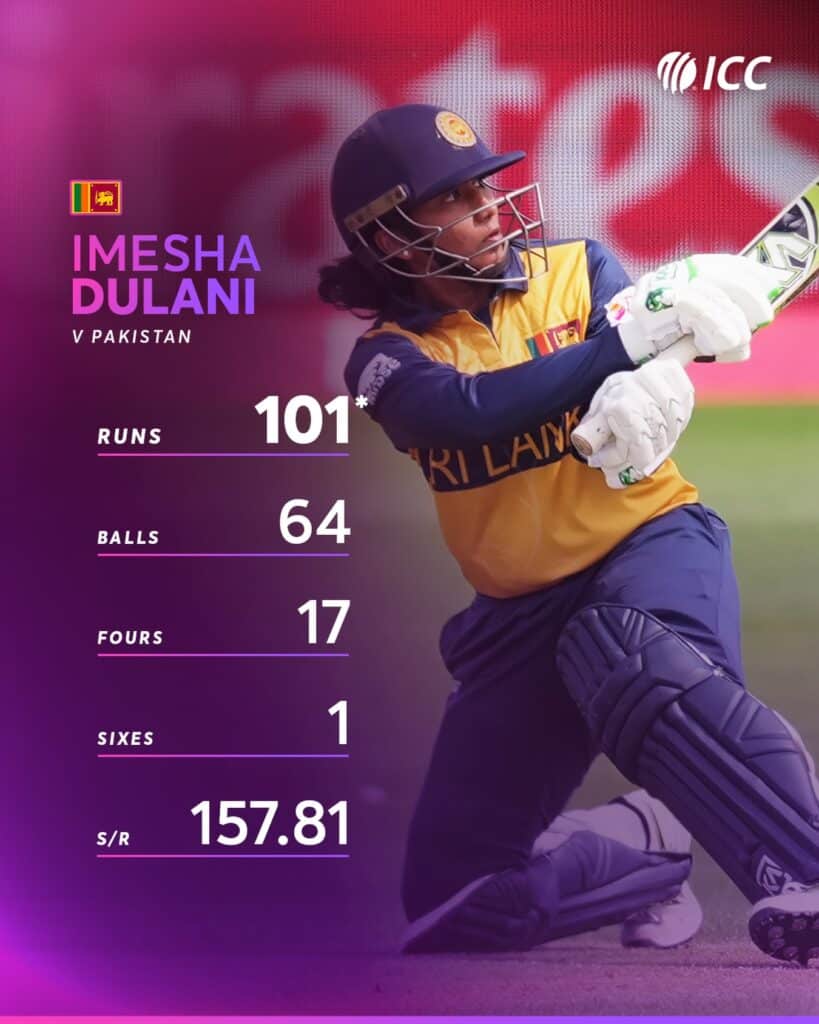 Imesha Dulani’s Unbeaten 101 Powers Sri Lanka Past Pakistan