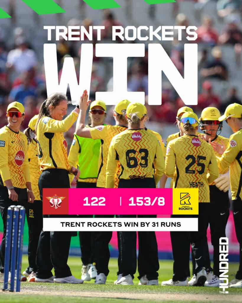 Sophia Dunkley and Ash Gardner End Manchester Super Giants’ Unbeaten Run Sophia Dunkley stars in Trent Rockets victory