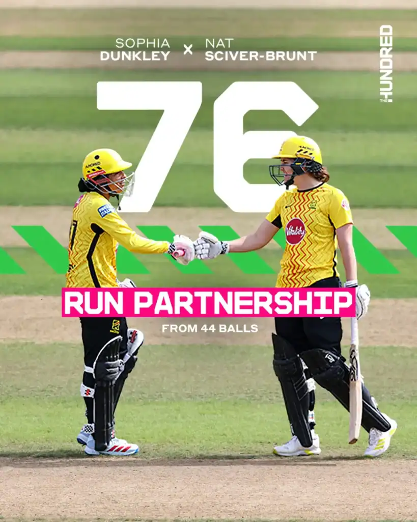 Trent Rockets Women Edge Sunrisers Leeds in Five-Run Thriller