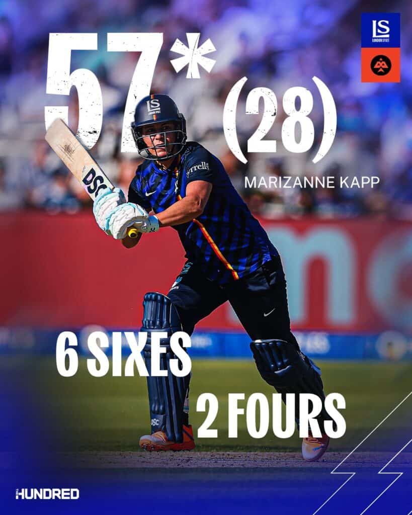 London Spirit Women Beat Birmingham Phoenix by 32 Runs at Lord’s