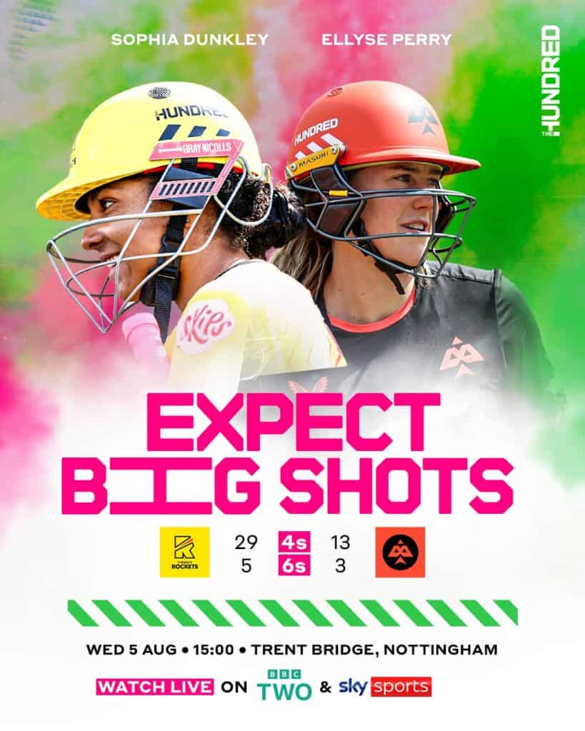 Trent Rockets Women vs Birmingham Phoenix Preview and Prediction