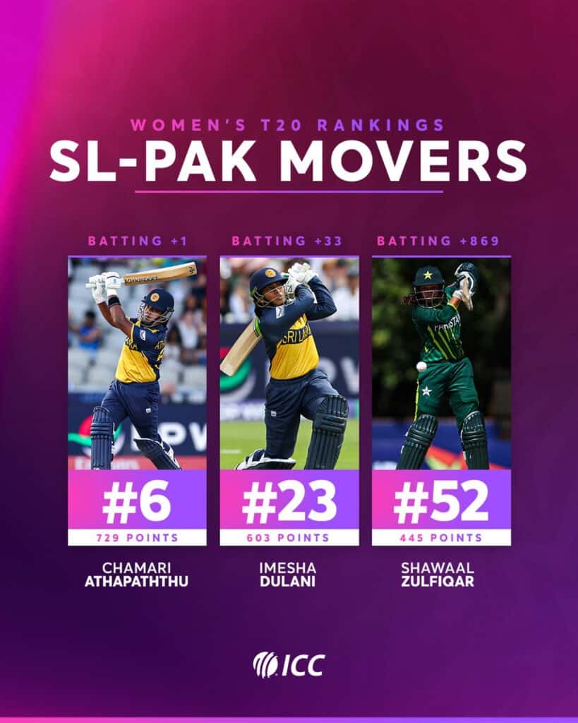 Biggest Movers in ICC Women’s Rankings After Sri Lanka-Pakistan Series