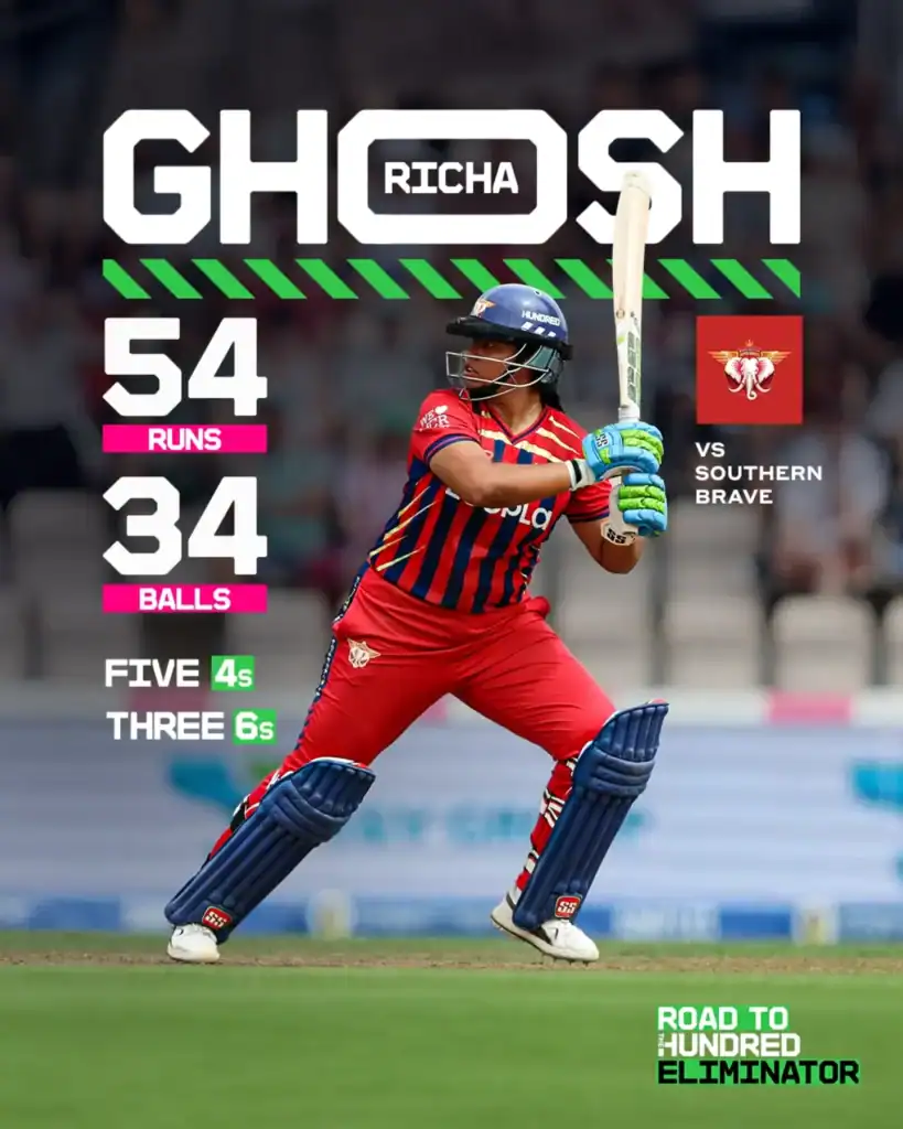 Richa Ghosh’s Fifty Keeps Manchester Super Giants Alive in The Hundred
