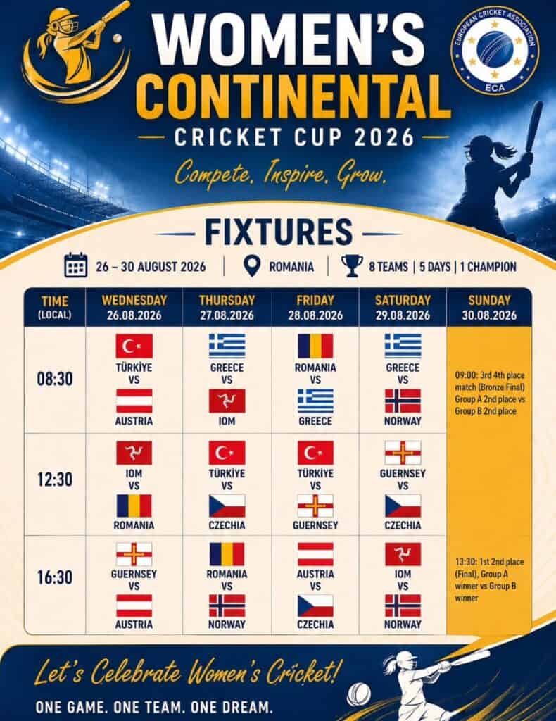 Women’s Continental Cup 2026: What to Expect, Key Teams, Players and Major Talking Points Women’s Continental Cup 2026 Preview: Teams, Players and Key Talking Points