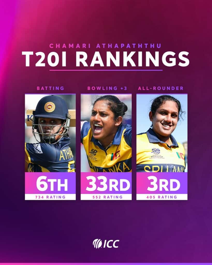 Chamari Athapaththu Hits Career-Best ICC T20I Rankings