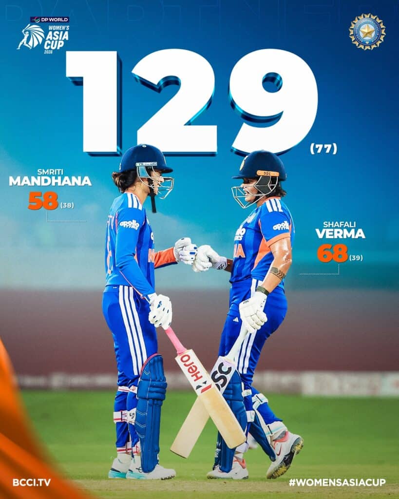 Women’s Asia Cup 2026 Takeaways: Shafali Verma Stands Tall as India’s Middle Order Struggles Women’s Asia Cup 2026: Shafali Verma Shines as India Middle Order Struggles