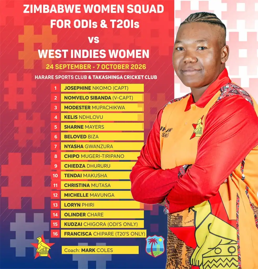 Josephine Nkomo to Lead Zimbabwe Women vs West Indies