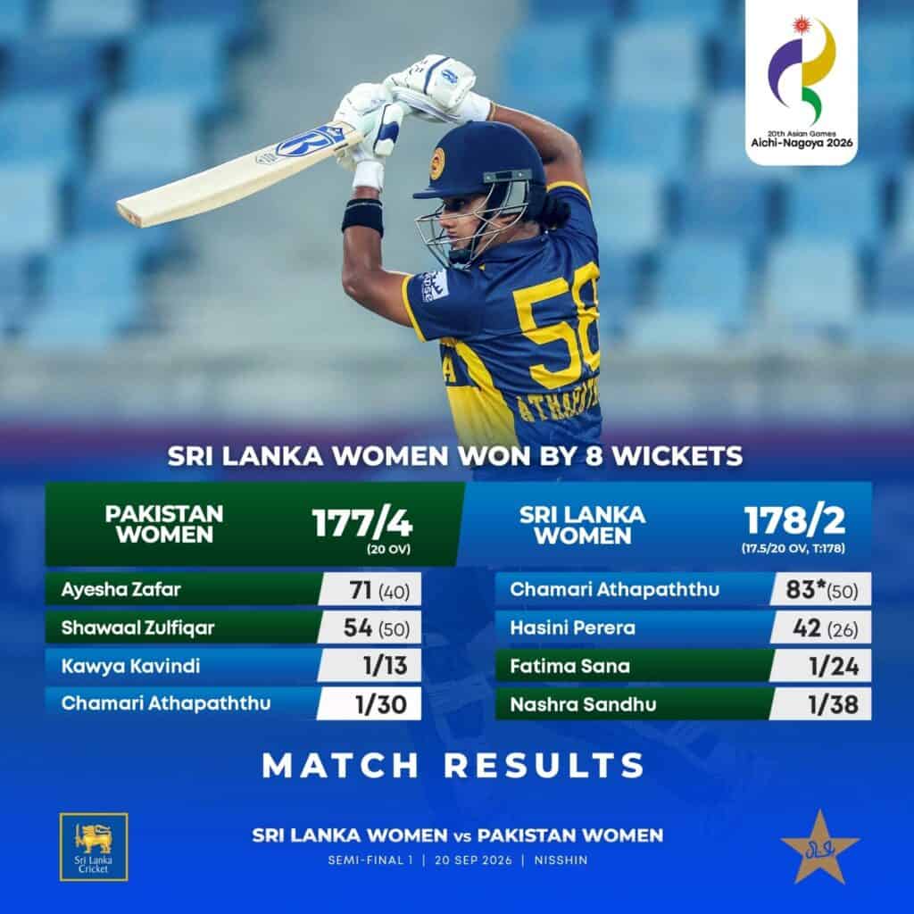 Pakistan Women vs Sri Lanka Women: Asian Games 2026 Semi-Final Highlights