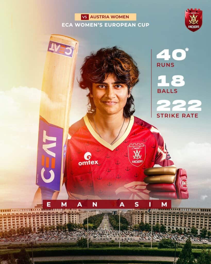 Eman Asim Hits 40* as Sweden Women Beat Austria