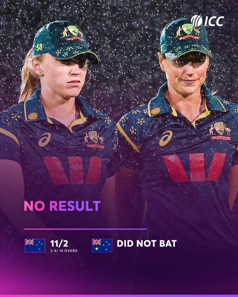 Australia vs New Zealand 3rd T20I Washed Out by Rain