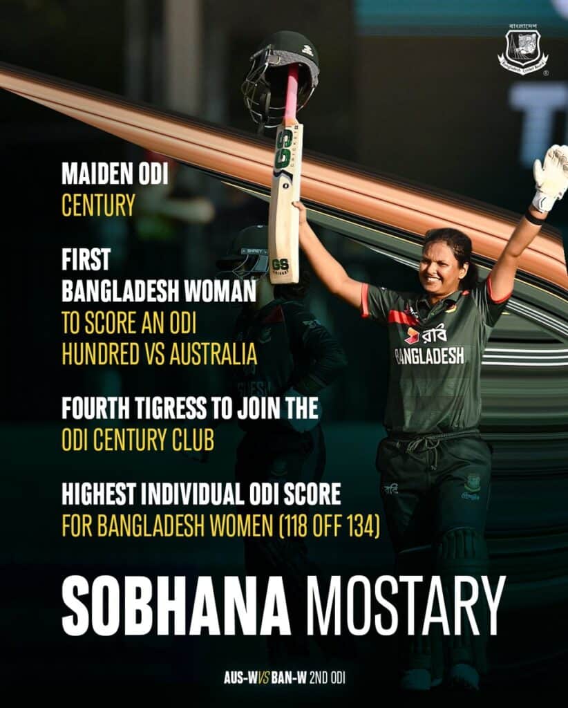 Sobhana Mostary’s Century Earns Praise Despite Bangladesh’s ODI Defeat